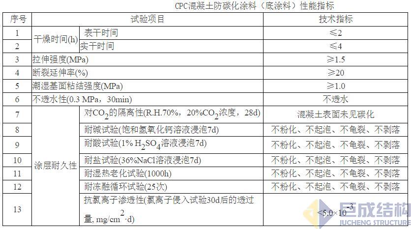 首页 - CG电子官方网站