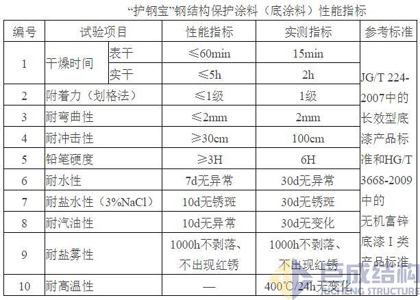 首页 - CG电子官方网站