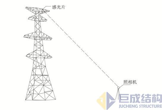 首页 - CG电子官方网站