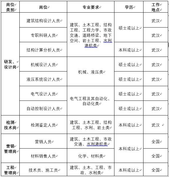 首页 - CG电子官方网站