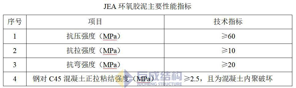 首页 - CG电子官方网站