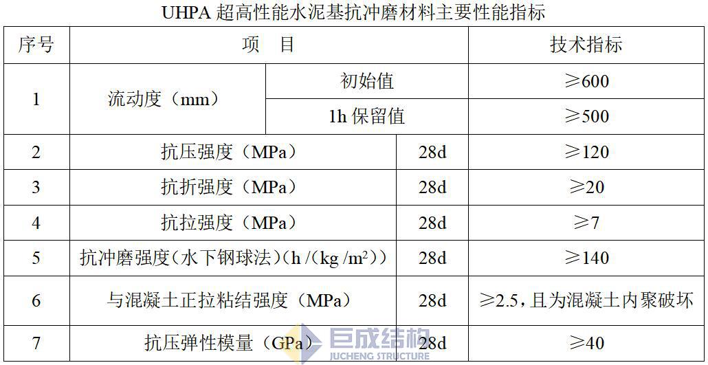 首页 - CG电子官方网站