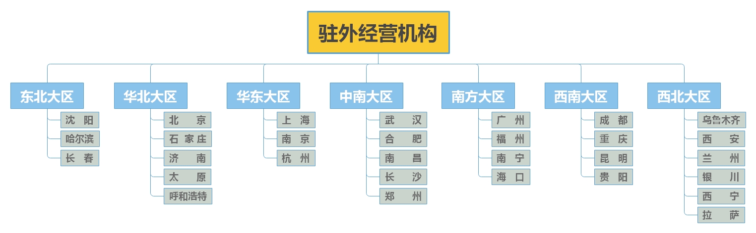 首页 - CG电子官方网站